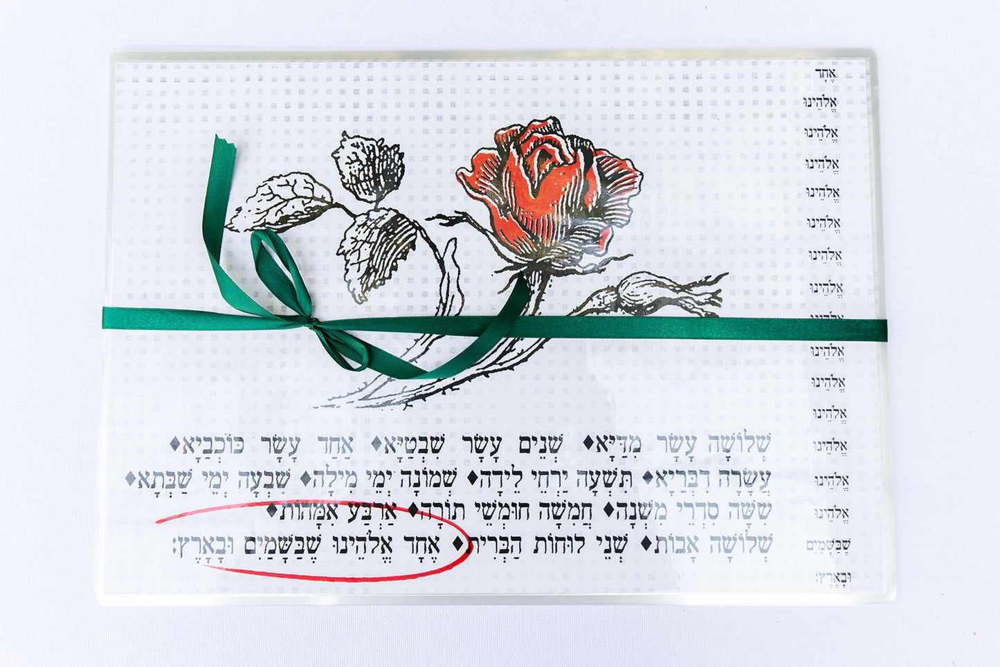 אחד אלוהינו; שלושה עשר פלייסמטס